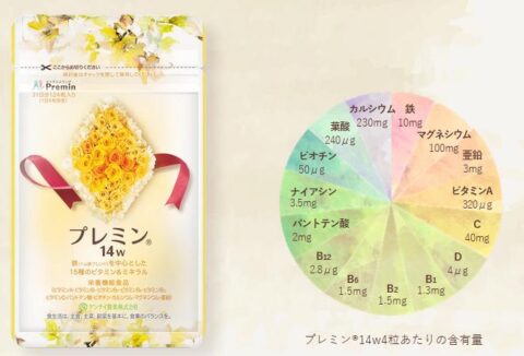 プレミン14w