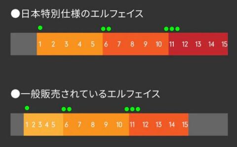 出力