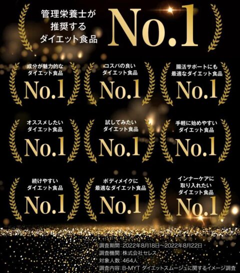 B-MYT ダイエットスムージュ 評価