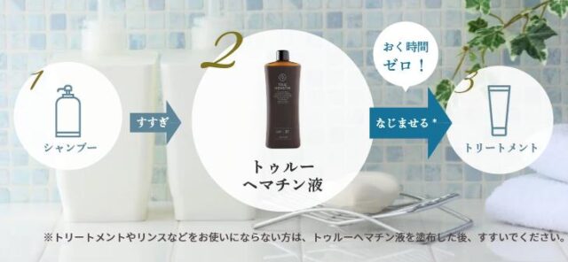 アット AT トゥルーヘマチン 販売店 価格 最安値