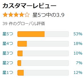 amazon 評価