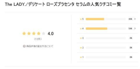 LIPS デリケートローズプラセンタセラム 評価