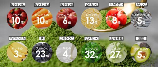 Setouchi Lemon Aojiru 瀬戸内レモン青汁 販売店 価格 最安値