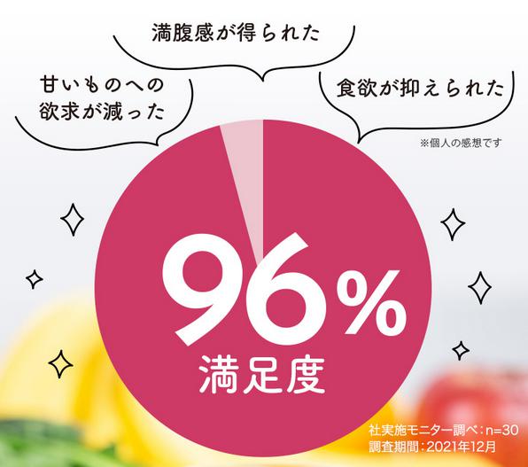チラコナ 販売店 価格 最安値
