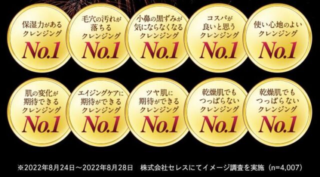 ふわりはだ ホットクレンジングバーム 評価