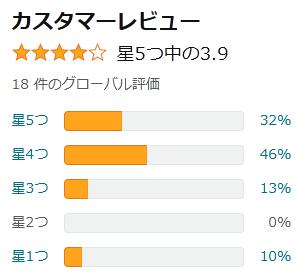 amazon 評価