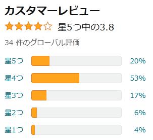 amazon 黄のめぐりこまち 評価