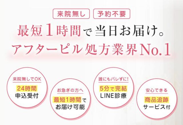 エミシアクリニック アフターピル 特徴