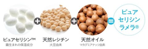 ピュアセリシンラメラ