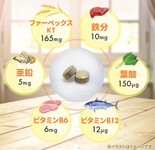 むずむずクリア 販売店 価格 最安値