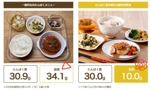 高タンパク 低脂質
