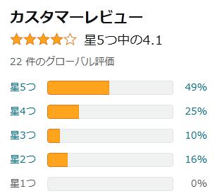 amazon 評価