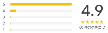 google 評価
