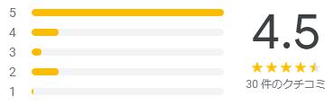 google 評価