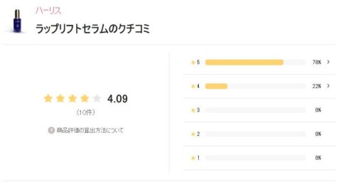 LIPS 評価
