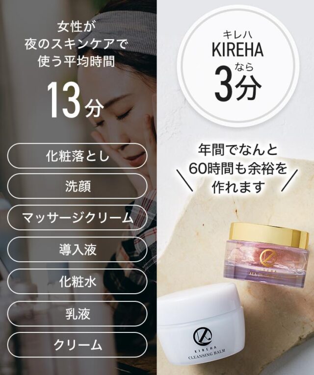 KIREHA キレハ 販売店 価格 最安値