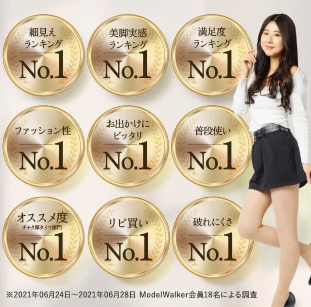 モデルウォーカー 評価
