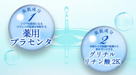 有効成分