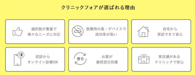 CLINIC FOR クリニックフォア オンライン禁煙治療 特徴