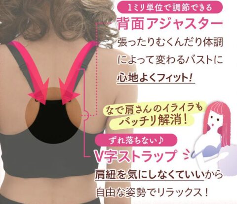 フィット感