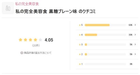 LIPS 評価