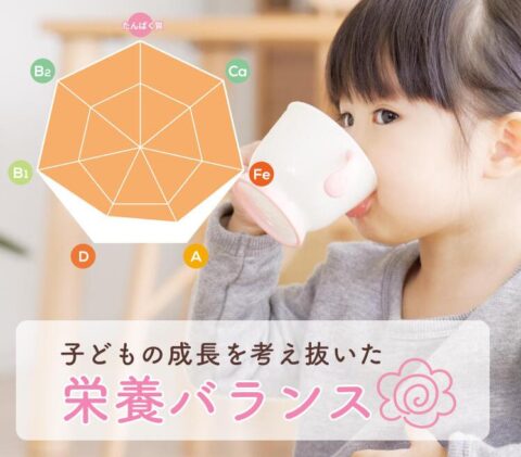 栄養素