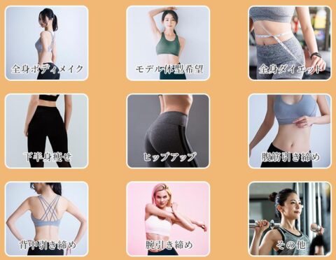 オーダーメイドトレーニング