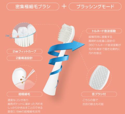 密集極細毛ブラシ