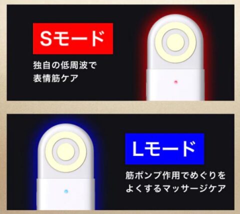 Sモード Lモード