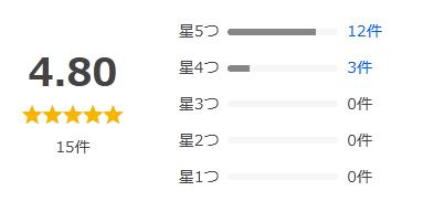 Yahoo!ショッピング 評価