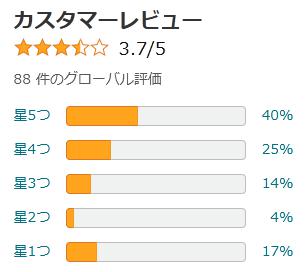 amazon 評価