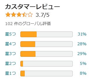 amazon 評価