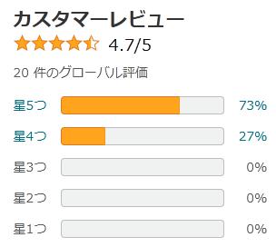 amazon 評価