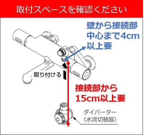 DIY 設置