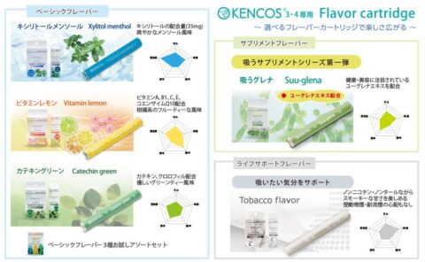 KENCOS4 ケンコス4 フレーバー