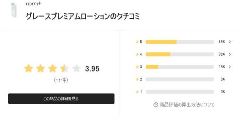 LIPS 評価