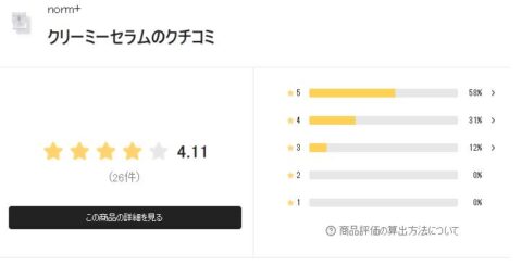 LIPS 評価
