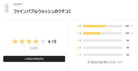 LIPS 評価
