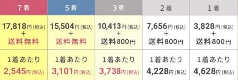 ベルシアーリブステッチクール 値段