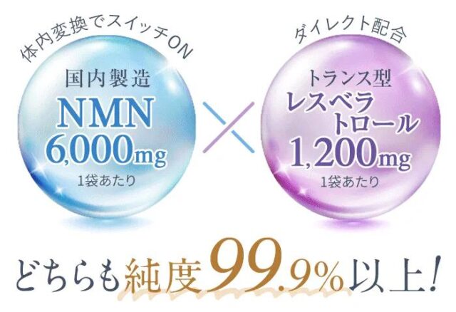 nonlie ノンリ NMN200プラス 特徴