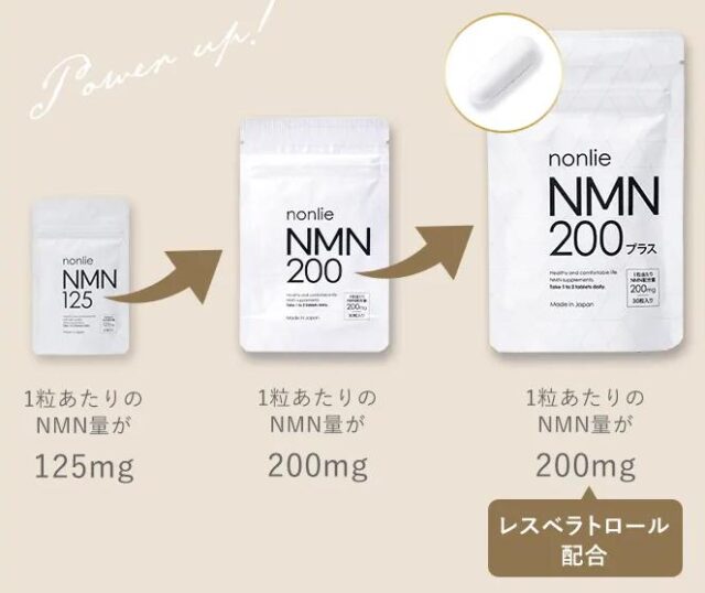 nonlie ノンリ NMN200プラス 販売店 価格 最安値