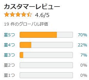 amazon 評価1