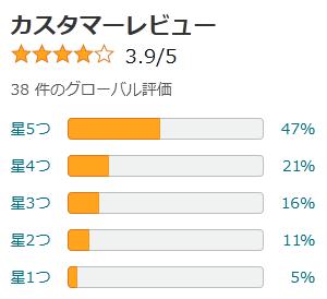 amazon 評価