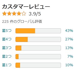 amazon 評価