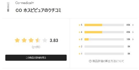 LIPS 評価