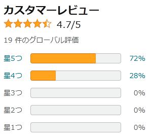 amazon Tバック 評価