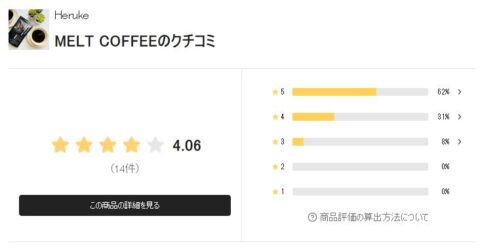 LIPS 評価