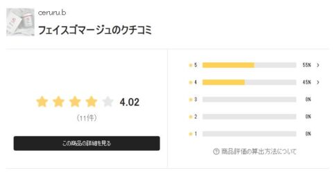 LIPS 評価
