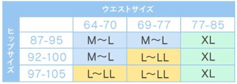 サイズ