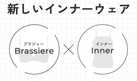 ブランナー